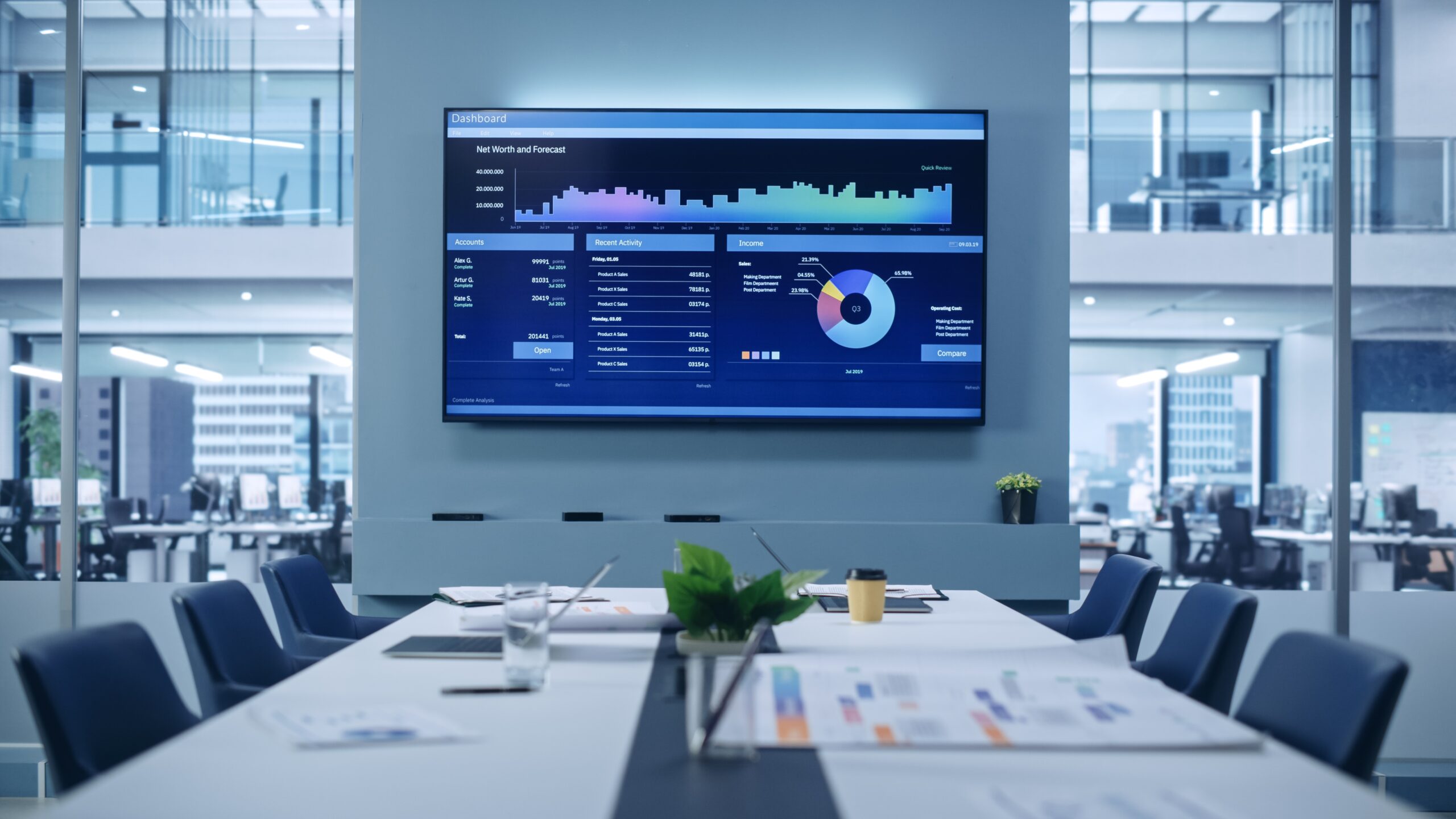 A modern conference room with a large wall-mounted screen displaying financial data and charts. The room has a long table, chairs, and office supplies. Background shows an open office space.